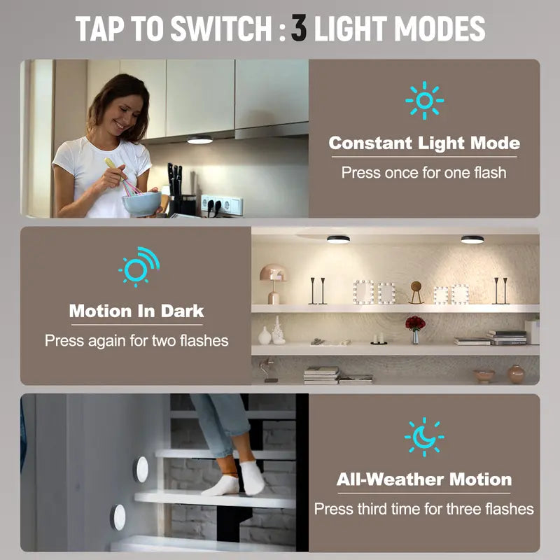 Compact Household Night Light with Motion Sensor – No-Wire Smart Lighting For Cabinets, Closets & More