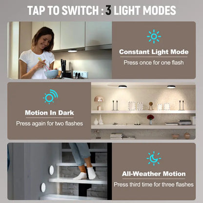 Compact Household Night Light with Motion Sensor – No-Wire Smart Lighting For Cabinets, Closets & More