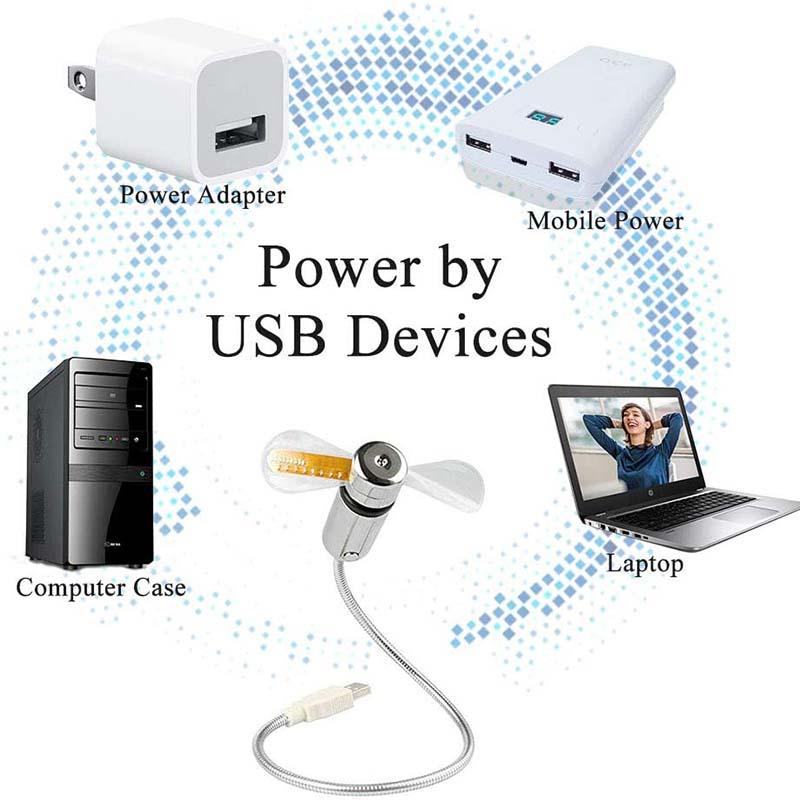 USB Fan with LED Clock Lighting