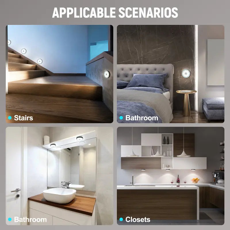Compact Household Night Light with Motion Sensor – No-Wire Smart Lighting For Cabinets, Closets & More