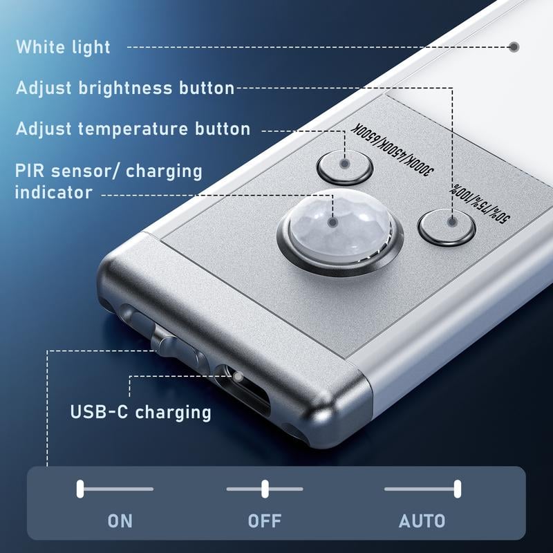 3-Color Lighting Punch-free Smart Sensor Magnetic Rechargeable LED Lights
