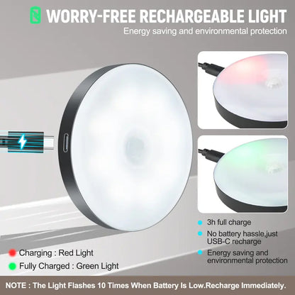 Compact Household Night Light with Motion Sensor – No-Wire Smart Lighting For Cabinets, Closets & More